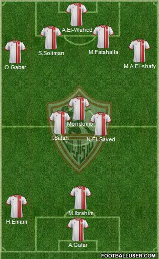 Zamalek Sporting Club Formation 2012