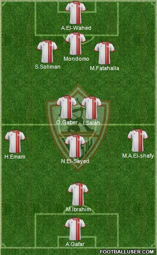 Zamalek Sporting Club Formation 2012