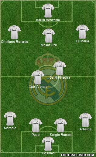 Real Madrid C.F. Formation 2012