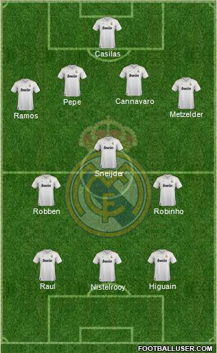 Real Madrid C.F. Formation 2012