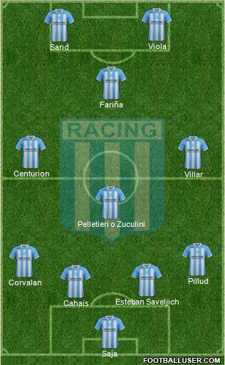 Racing Club Formation 2012