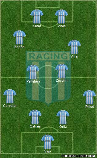 Racing Club Formation 2012