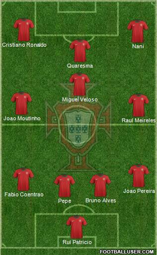 Portugal Formation 2012