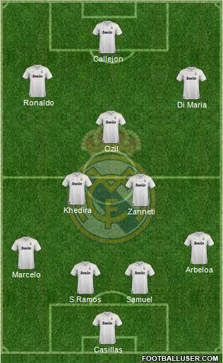 Real Madrid C.F. Formation 2012