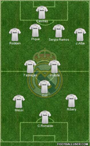 Real Madrid C.F. Formation 2012