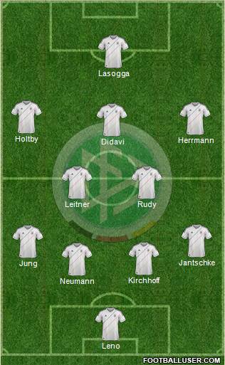 Germany Formation 2012