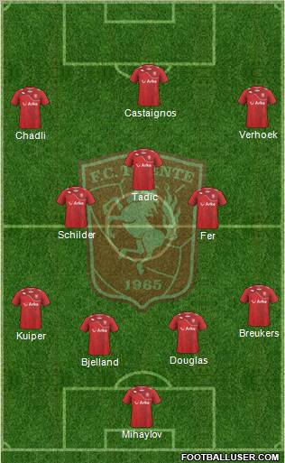 FC Twente Formation 2012