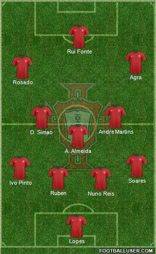 Portugal Formation 2012