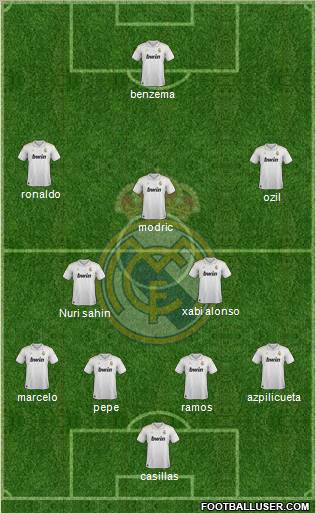 Real Madrid C.F. Formation 2012