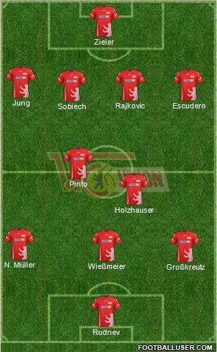 1.FC Union Berlin Formation 2012