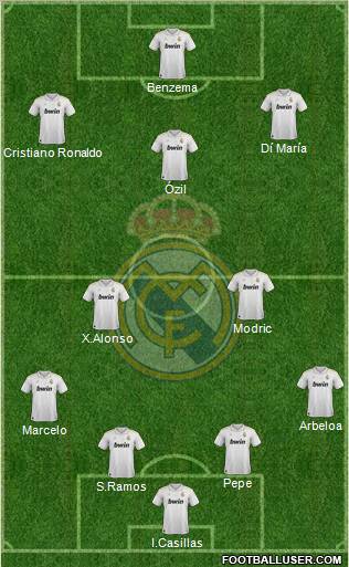 Real Madrid C.F. Formation 2012