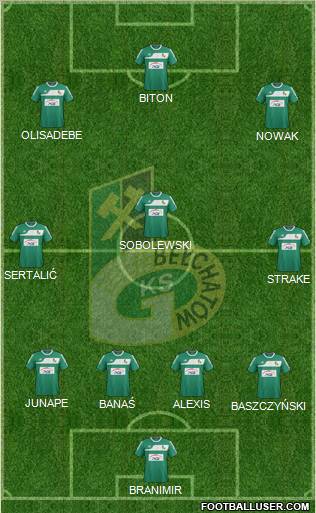 GKS Belchatow Formation 2012