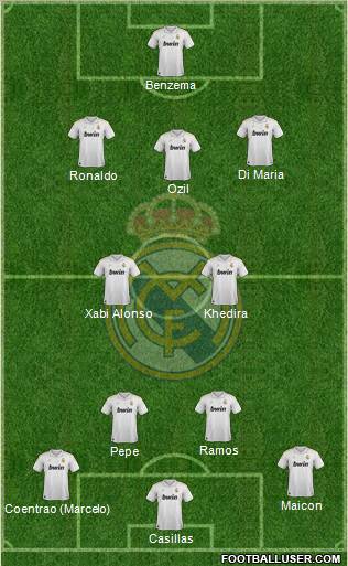 Real Madrid C.F. Formation 2012