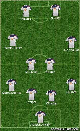 Bolton Wanderers Formation 2012