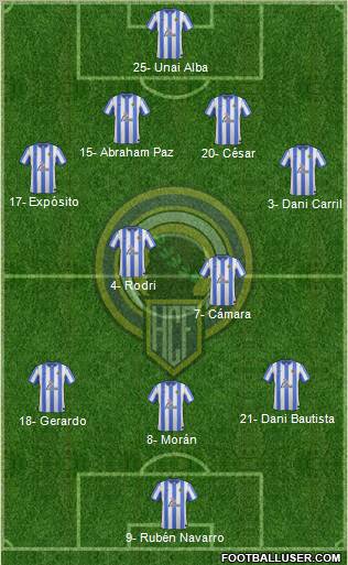 Hércules C.F., S.A.D. Formation 2012