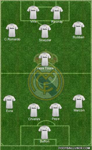 Real Madrid C.F. Formation 2012