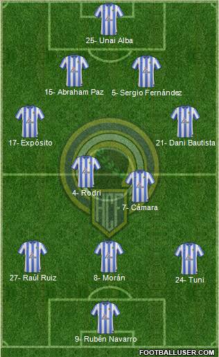 Hércules C.F., S.A.D. Formation 2012