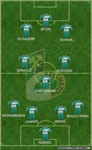 GKS Belchatow Formation 2012