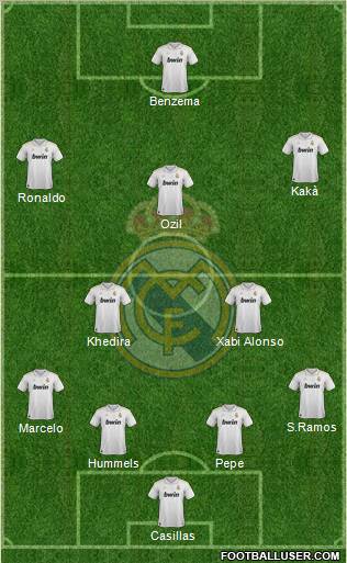 Real Madrid C.F. Formation 2012