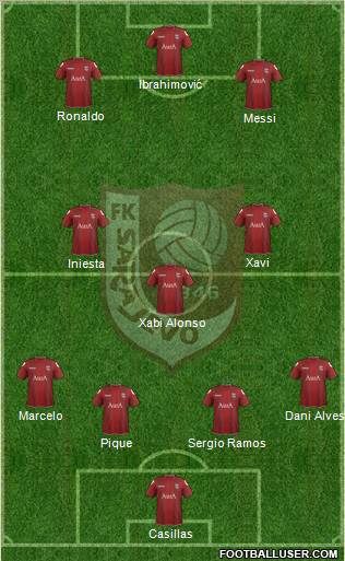 FK Sarajevo Formation 2012