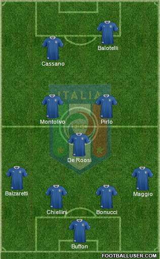 Italy Formation 2012