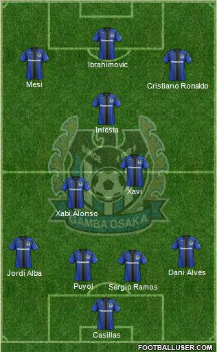 Gamba Osaka Formation 2012