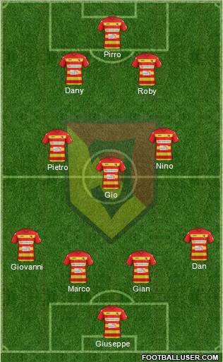 Jagiellonia Bialystok Formation 2012