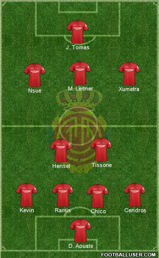 R.C.D. Mallorca S.A.D. Formation 2012