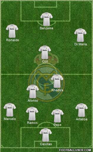 Real Madrid C.F. Formation 2012