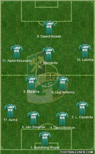 GKS Belchatow Formation 2012