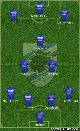 Sampdoria Formation 2012