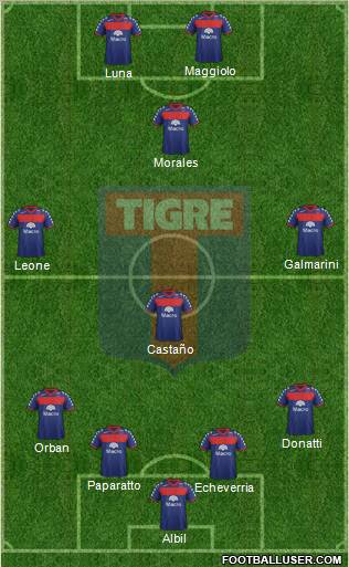 Tigre Formation 2012