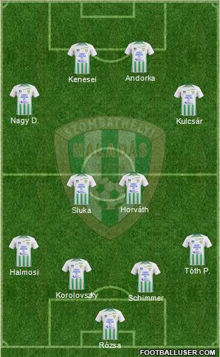 Haladás FC Formation 2012