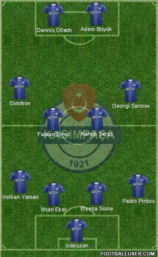 Kasimpasa Formation 2012