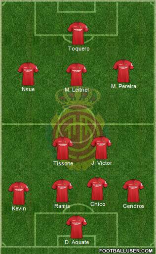 R.C.D. Mallorca S.A.D. Formation 2012