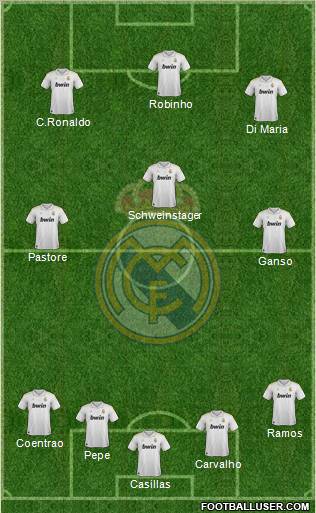 Real Madrid C.F. Formation 2012