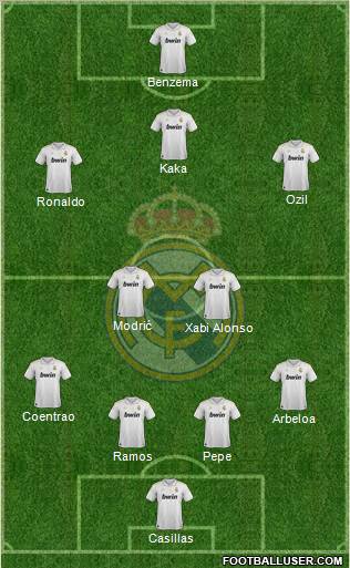 Real Madrid C.F. Formation 2012