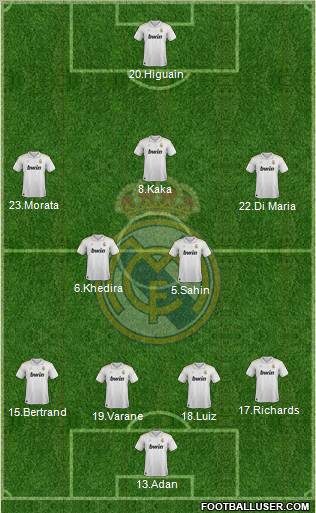 Real Madrid C.F. Formation 2012