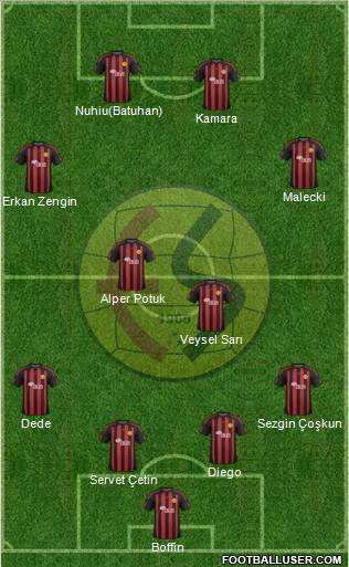 Eskisehirspor Formation 2012