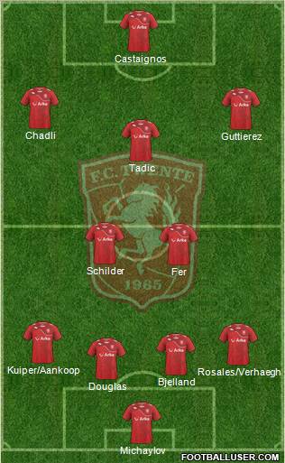 FC Twente Formation 2012