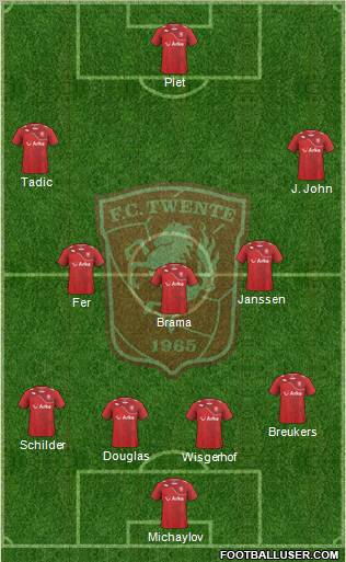 FC Twente Formation 2012