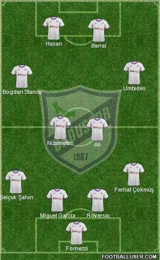 Orduspor Formation 2012