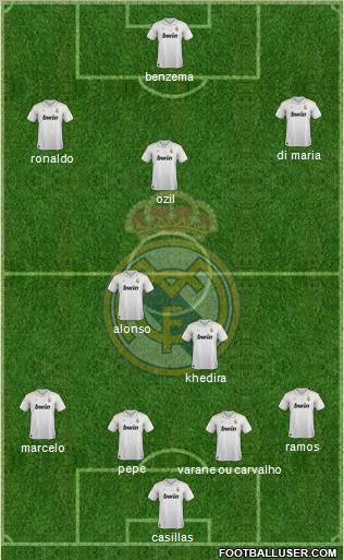 Real Madrid C.F. Formation 2012