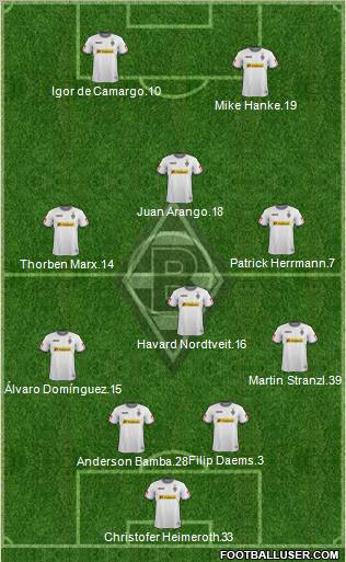 Borussia Mönchengladbach Formation 2012