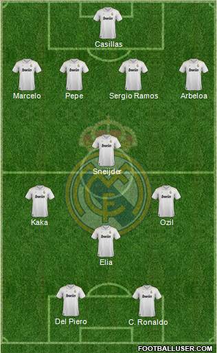 Real Madrid C.F. Formation 2012