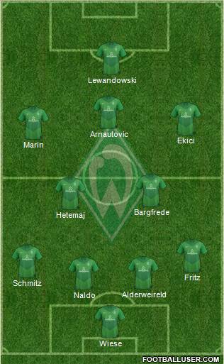 Werder Bremen Formation 2012