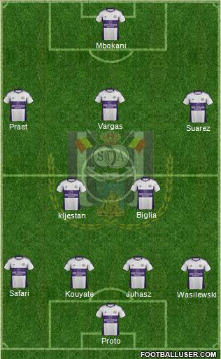 RSC Anderlecht Formation 2012