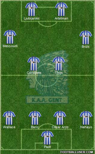 KAA Gent Formation 2012