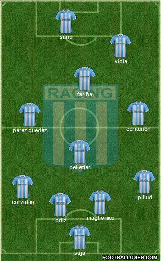 Racing Club Formation 2012