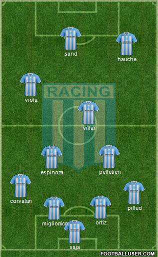 Racing Club Formation 2012